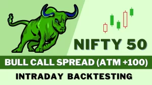 nifty-bull-call-spread